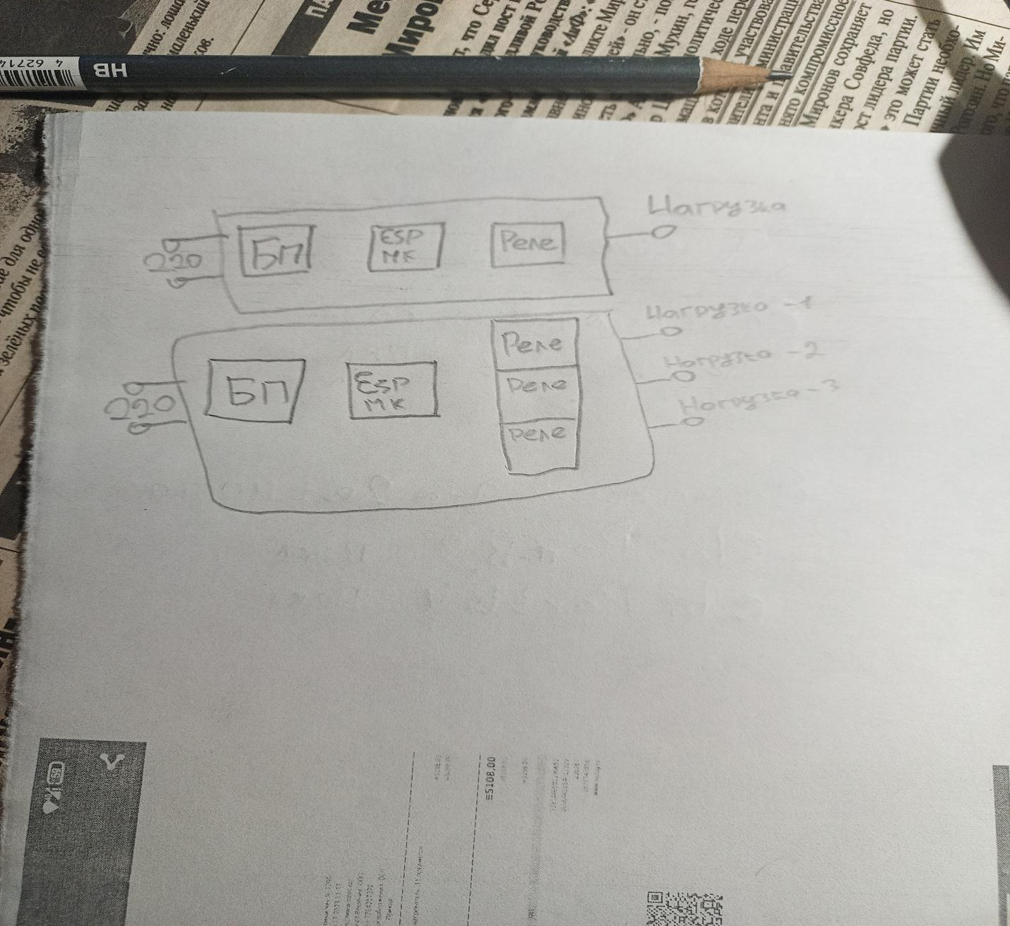 Example blog post alt